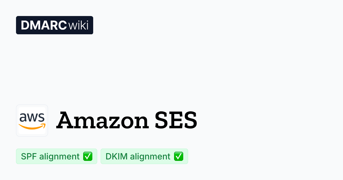 How to set up SPF, DKIM and DMARC for Amazon SES